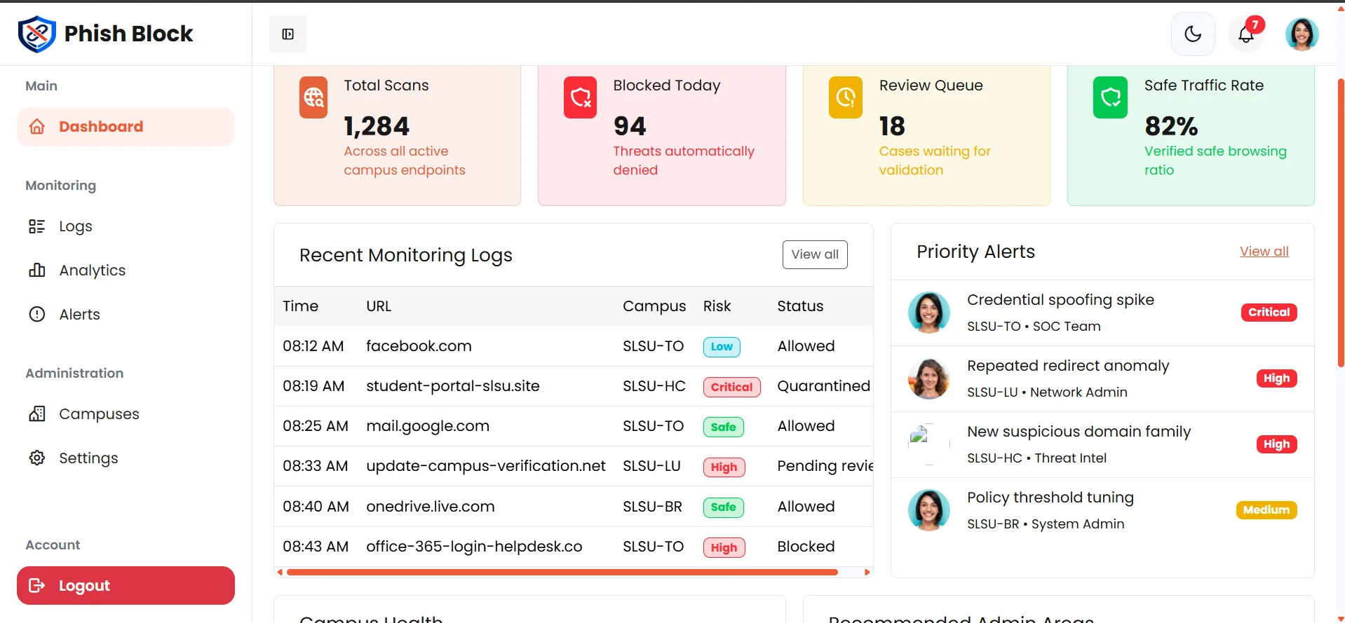 Phish Block dashboard preview